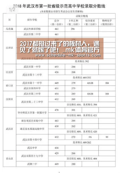 mk体育官方