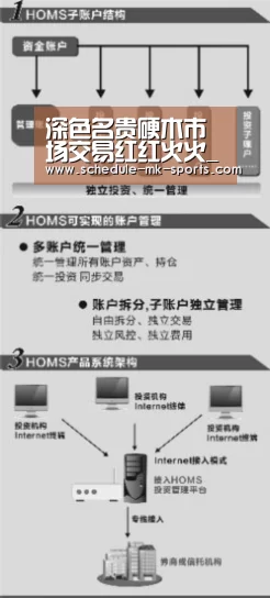 mk体育官方