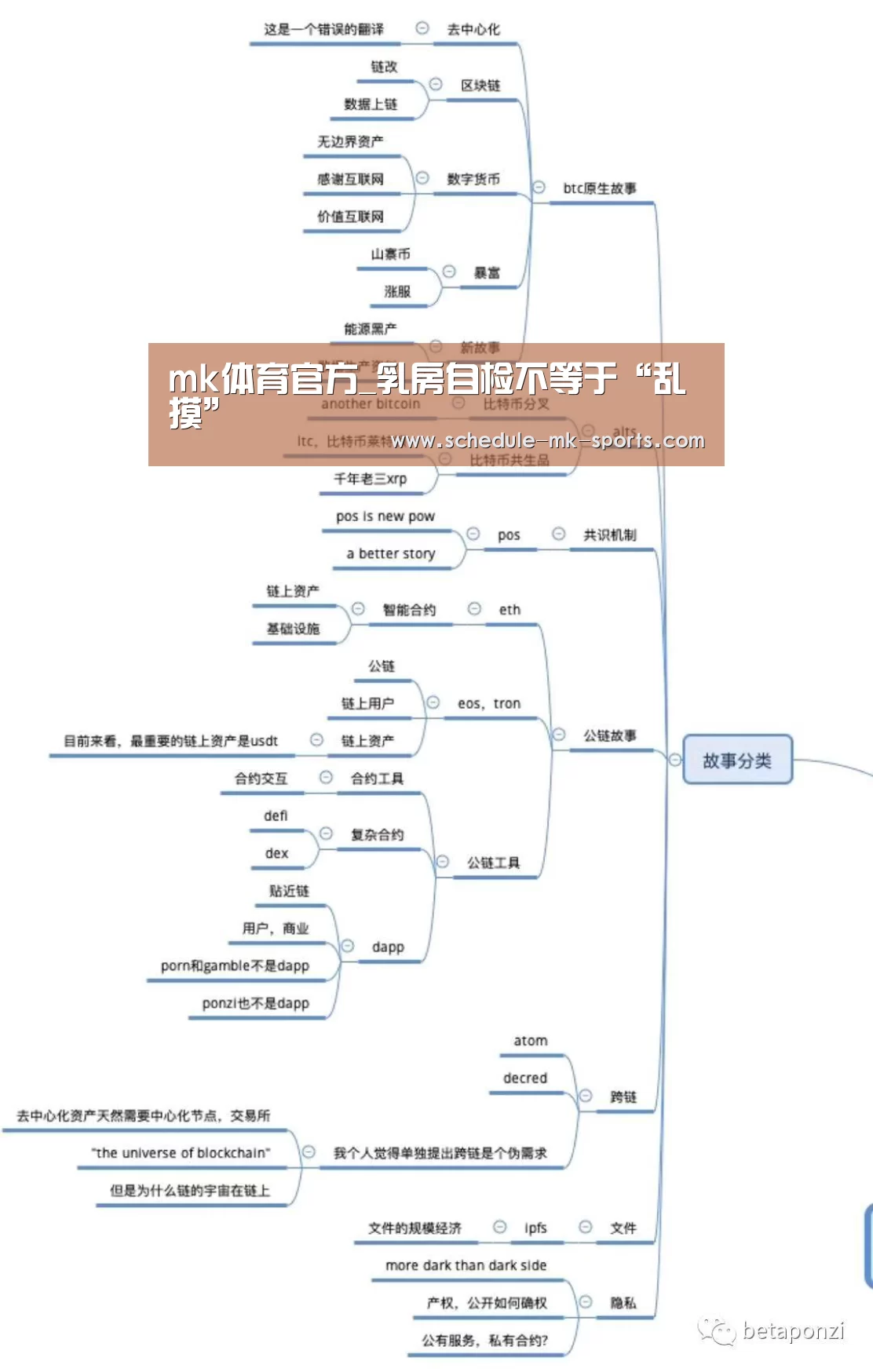mk体育